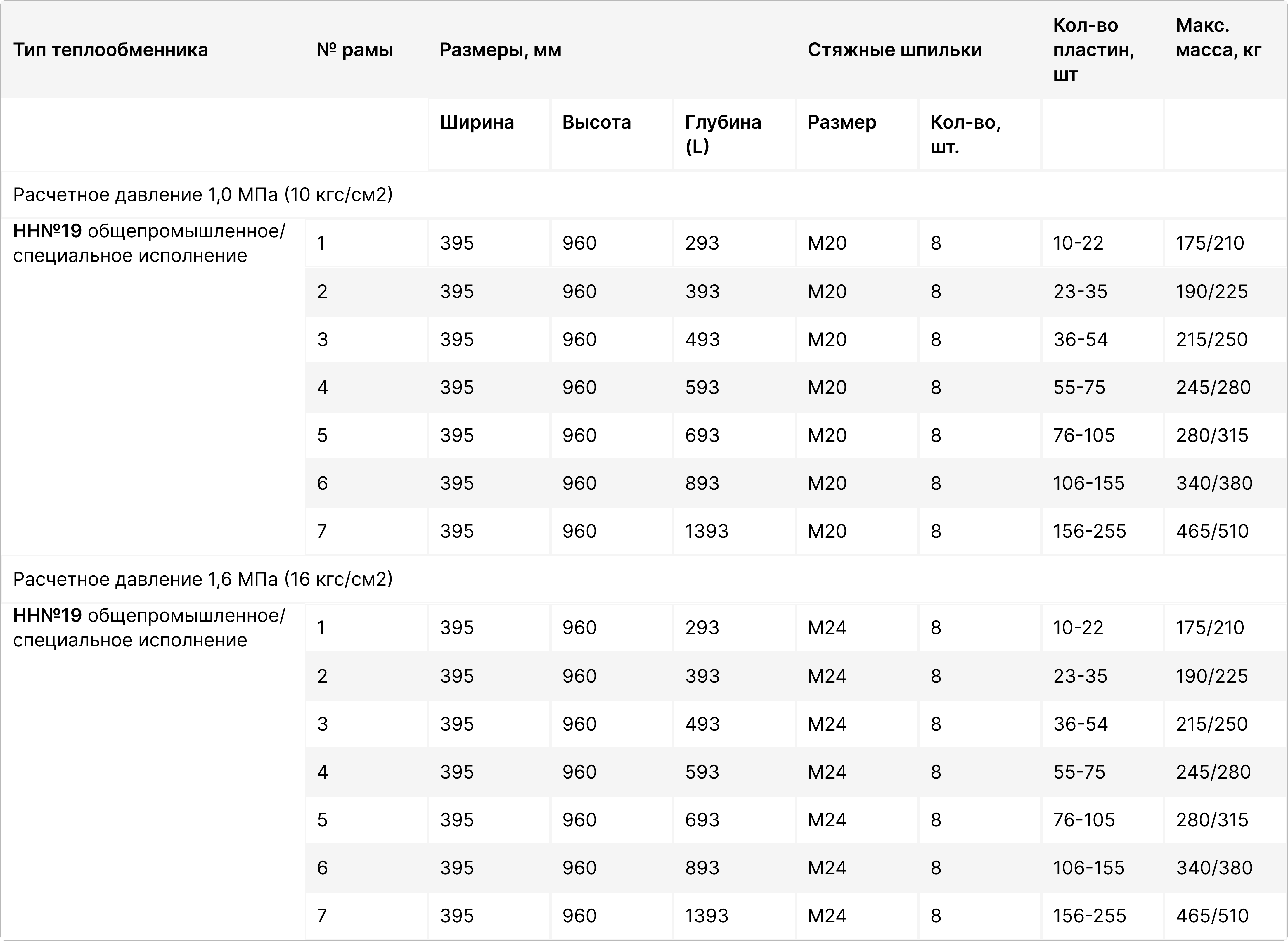 Изображение для дополнительного описания