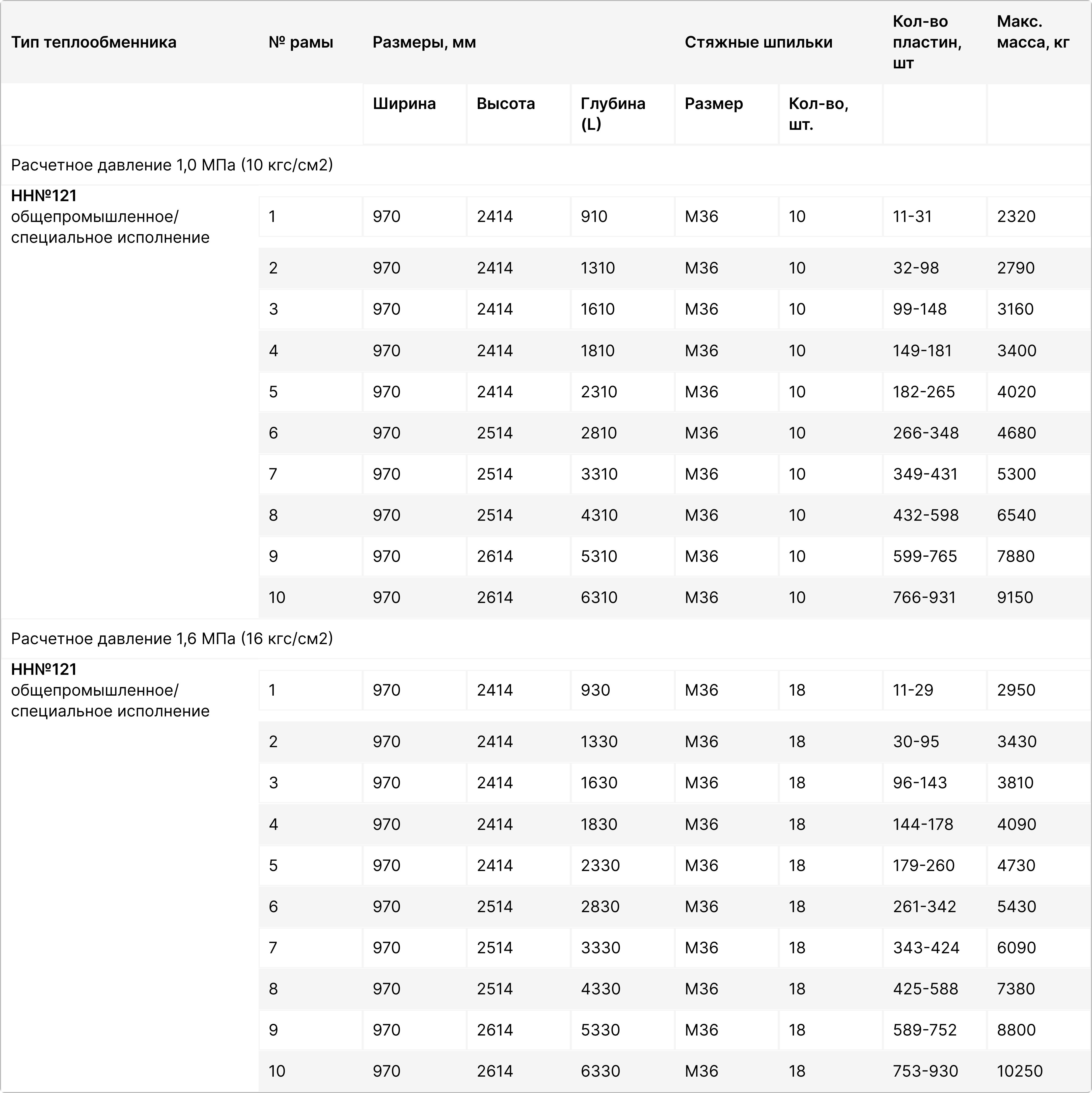 Изображение для дополнительного описания